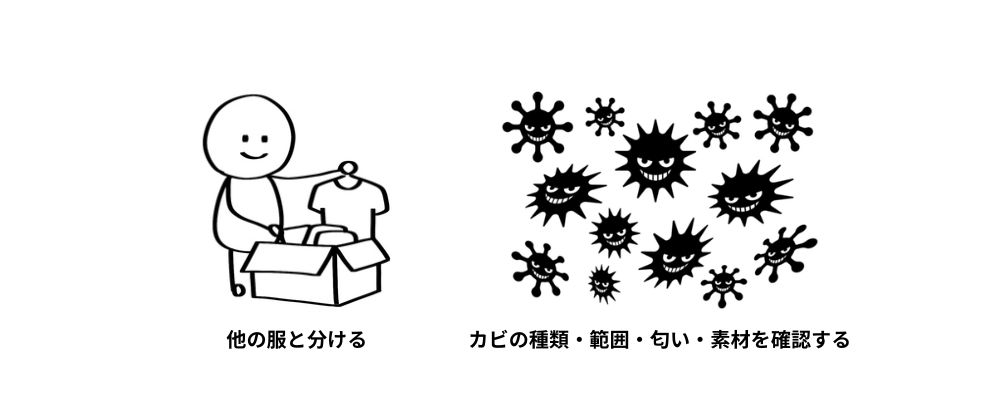 服のカビ対策完全ガイド異常を見つけたときに最初にやること|こすらず分けて、素材と状態を確認する画像