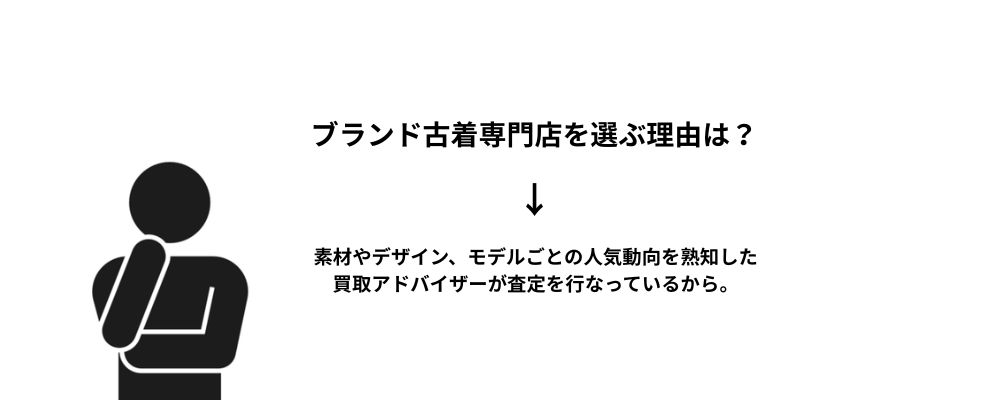 夏服「ブランド古着専門店」を選ぶべき理由画像