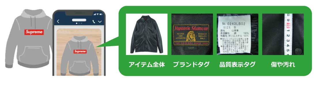 買取店を利用してブランド服を初めて売る人には「LINE査定」がおすすめ 画像