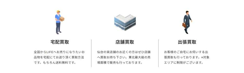 ブランド品・ブランド古着のLINE査定とは？サービスの基本を解説 LINE査定と他の査定方法の違い 画像