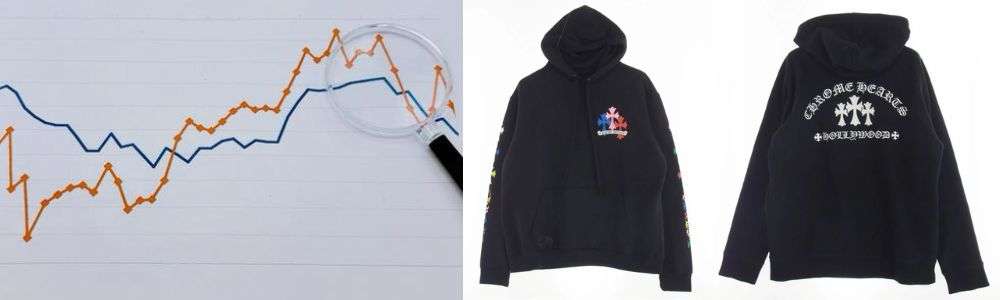 クロムハーツクロムハーツパーカーの定価と中古相場について画像