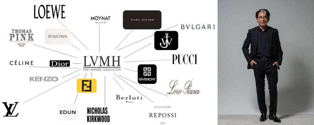 高田賢三絶頂期でのブランド売却とデザイナー引退画像