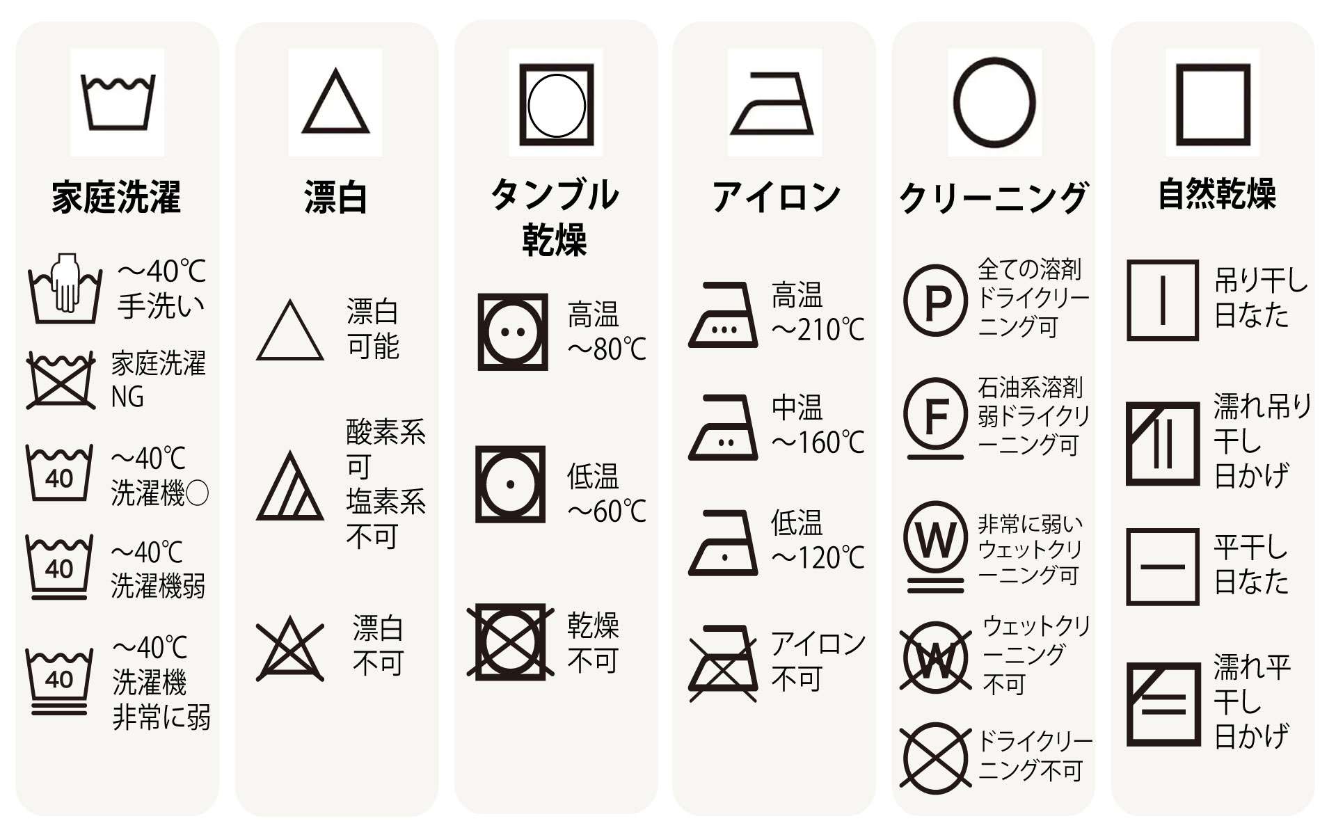 モンクレール 手入れ 洗濯表記 画像