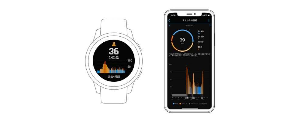 ガーミン心拍数測定画像