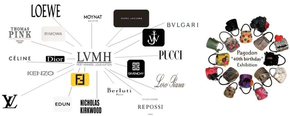 ケンゾー2000年代以降の新展開とLVMH傘下入り画像