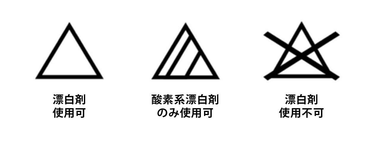 ①洗濯表示タグで漂白剤の使用可否をチェック 画像